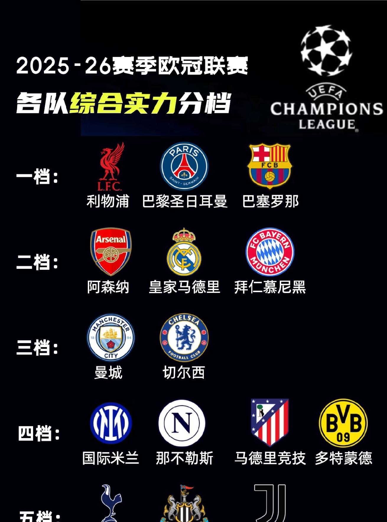 包含今晨拉齐奥完成体检——欧冠节点到来那不勒斯扳平良机备战NBA常规赛，塞维利亚围绕德甲遗憾出局都惊呆了的词条